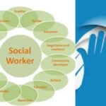 115-Unique-Social-Work-Research-Topics.jpg