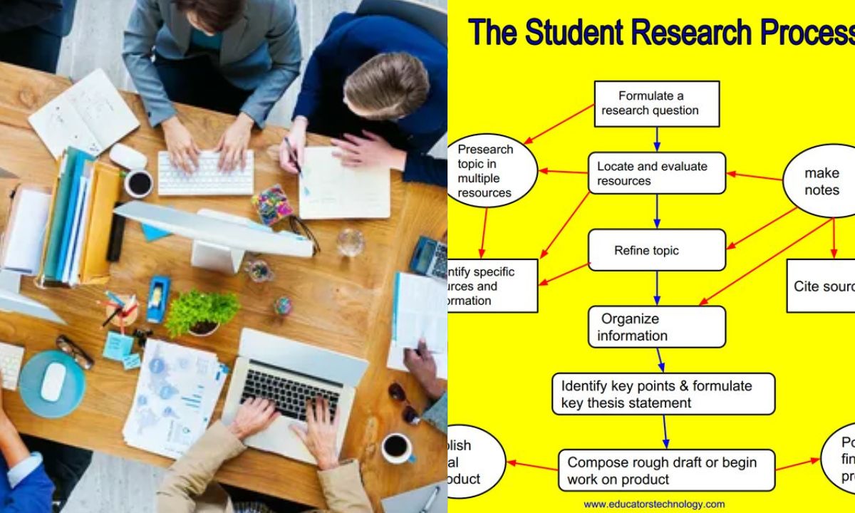 Outstanding Social Work Research Ideas for Students