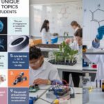 Research Topics for STEM Students (1)