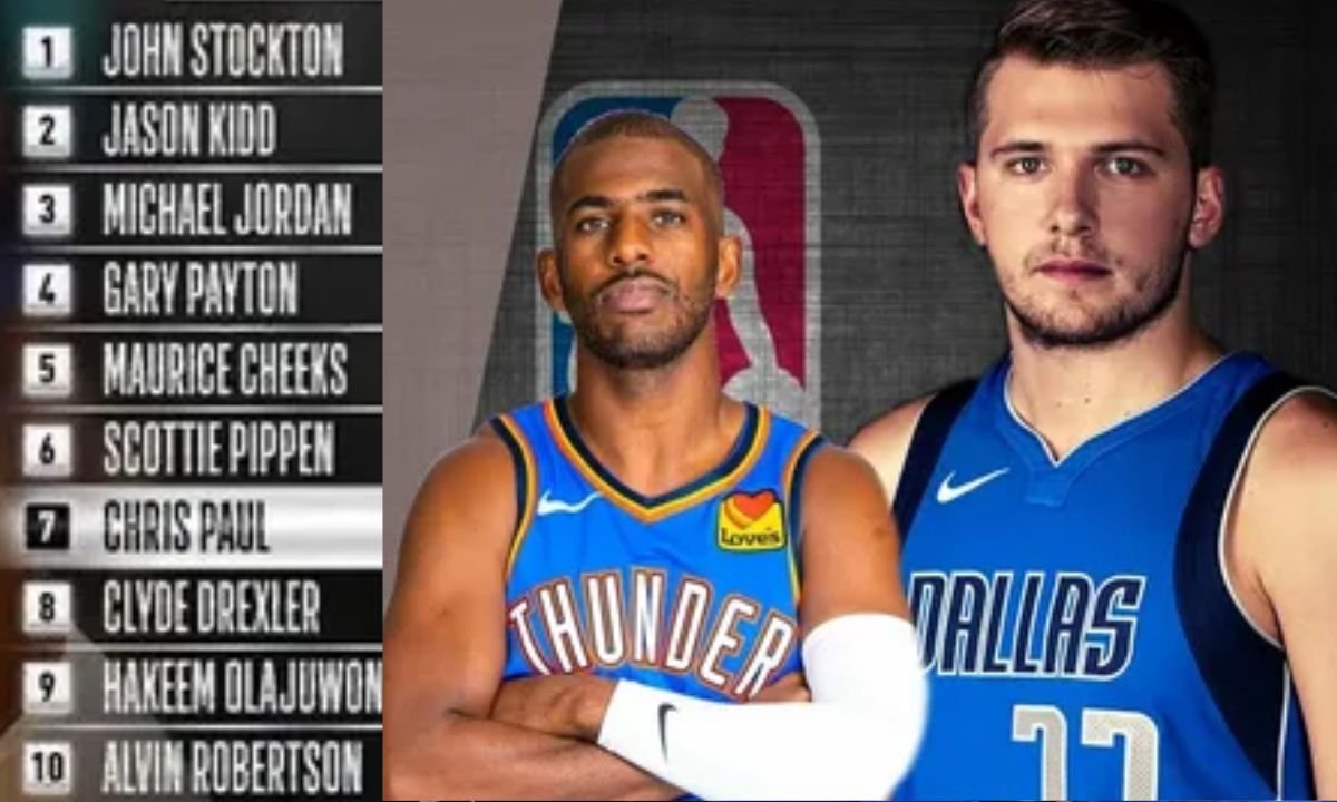 A Head-to-Head Statistical Comparison (2)